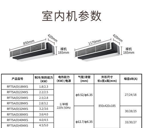 海尔中央空调故障原因解析（探寻海尔中央空调常见故障的根源）  第1张