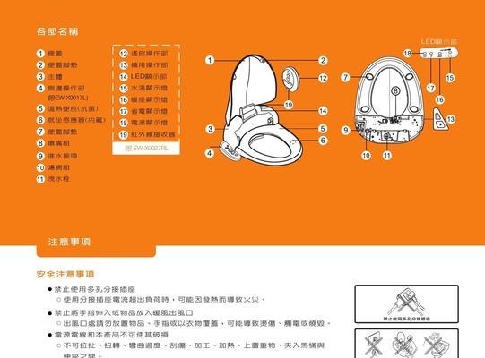 舜洁马桶滴滴响的原因分析（揭秘舜洁马桶滴滴响的神秘内幕）  第1张