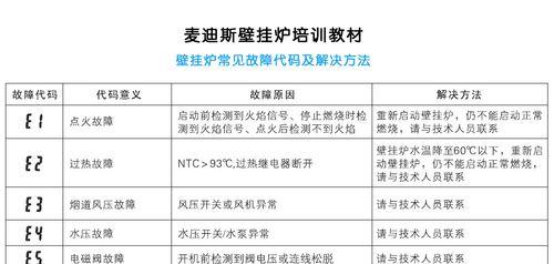 TCL冰箱显示E3故障原因解析及维修措施（探究TCL冰箱显示E3故障的根本原因及解决方案）  第1张