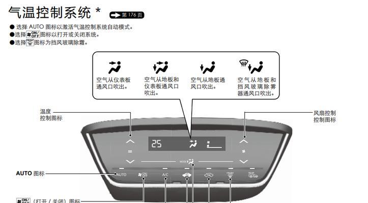 惠而浦空调显示F6是什么意思（了解惠而浦空调故障代码F6的含义及解决方法）  第1张