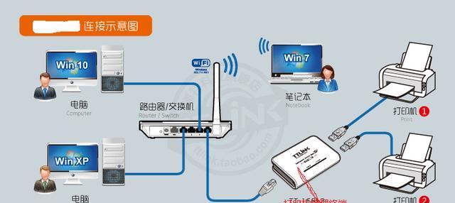 如何正确设置打印机的共享功能（解决打印机共享问题的有效方法）  第1张