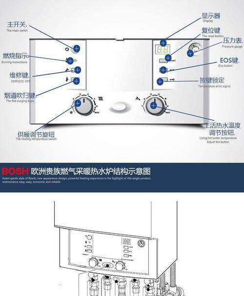 卡利塔壁挂炉故障代码解析（解决卡利塔壁挂炉故障的有效方法）  第1张