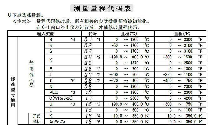 咖啡机中的铅污染（了解咖啡机中的铅污染）  第1张