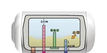 如何正确清洗家用热水器（轻松学会清洗热水器）  第1张