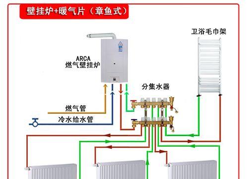 壁挂炉插头损坏的维修方法（学会修复壁挂炉插头）  第1张