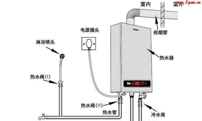 贝雷塔壁挂炉显示R01故障解决方法（探索贝雷塔壁挂炉显示R01故障的维修办法）  第1张