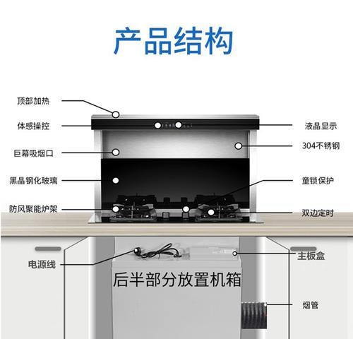 万奇油烟机清洗方法（简便实用的清洗步骤和技巧）  第1张