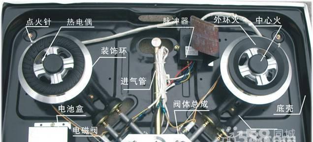 集成灶烤箱故障原因及维修方法（探究集成灶烤箱故障背后的原因）  第1张