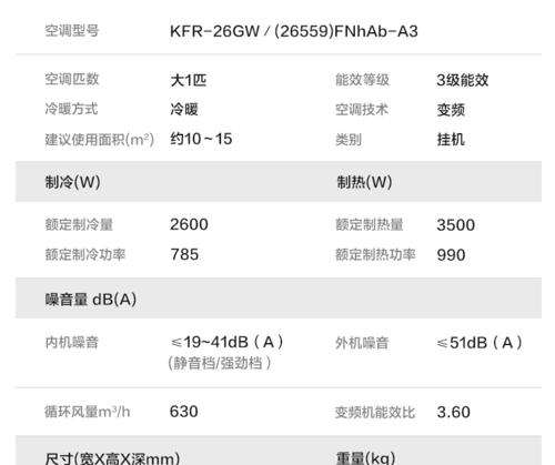 格力空调显示E1的常见原因及解决办法（探究格力空调显示E1错误代码的意义与解决方法）  第1张