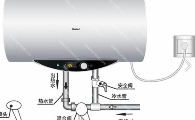 热水器维修（热水器尺寸选择的必要性和注意事项）  第1张