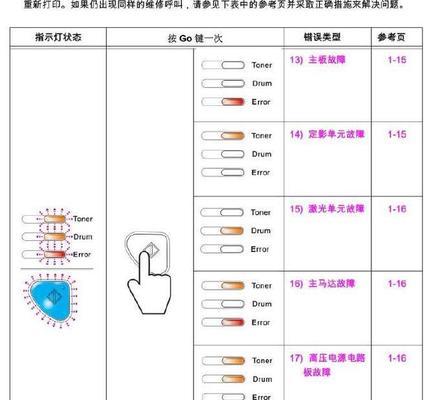 液晶电视机故障灯亮的原因及解决办法（揭秘液晶电视机故障灯亮的真相）  第1张