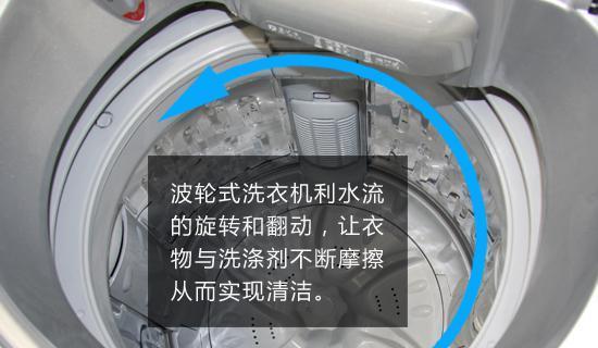 洗衣机波轮不转的原因及解决方法（解决洗衣机波轮不转的常见问题）  第1张