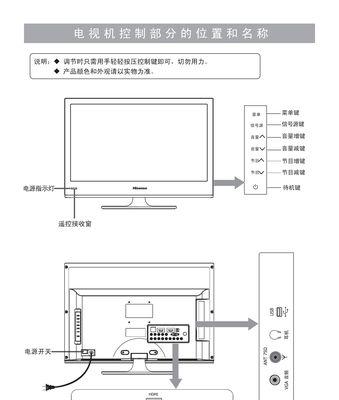 彩色电视机显示黑屏解决方法（应对彩色电视机黑屏问题的有效措施）  第1张