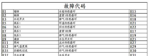 美菱热水器不通电原因分析与解决方法（了解电力供应故障）  第1张