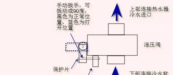 清洗意大利燃气热水器的正确方法（轻松学习如何清洗意大利燃气热水器）  第1张