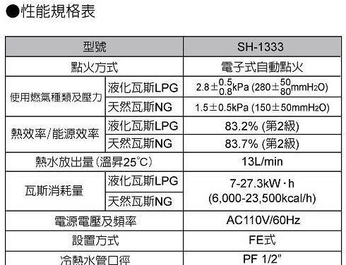 樱花热水器故障汇总-解决常见问题，享受舒适热水生活（樱花热水器故障解决方案及注意事项）  第1张