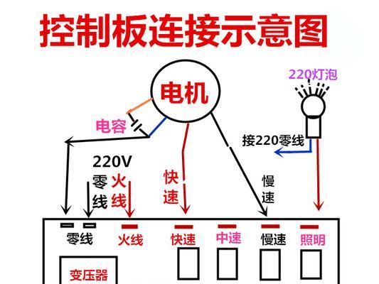 老板油烟机开关坏了维修方法（解决老板油烟机开关故障的简单方法）  第1张