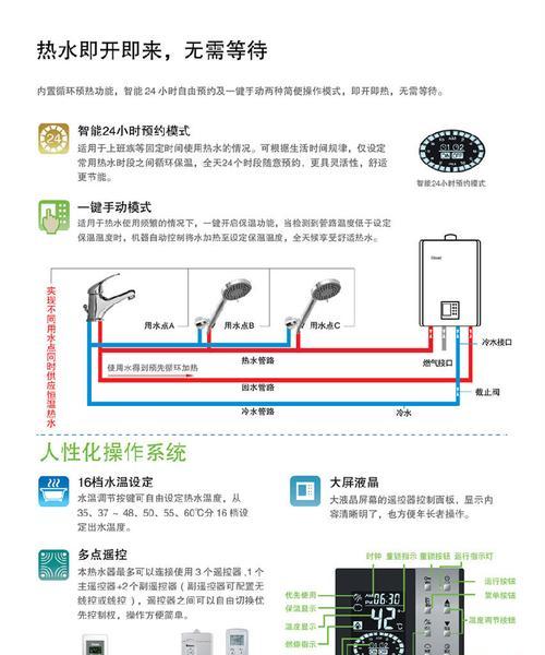 故障代码12的林内热水器常见维修方法（解决林内热水器故障代码12问题的四种有效方法）  第1张