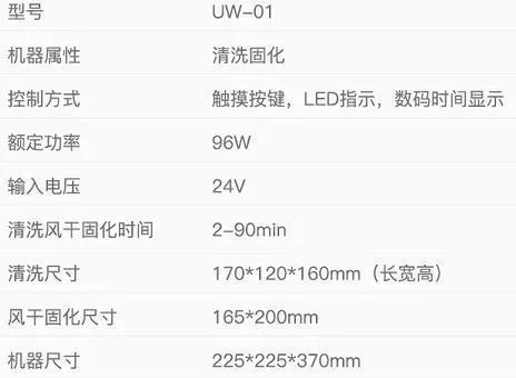 通过5054复印机清除代码，提高复印效率（了解5054复印机清除代码的作用与方法）  第1张