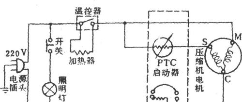 LG冰箱漏电怎么办（原因及解决办法）  第1张