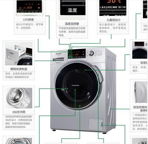 如何处理海尔洗衣机进水不停的问题（海尔洗衣机故障排除指南）  第1张