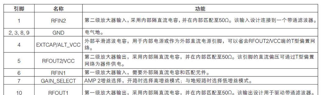 电磁炉烧itp的原因及解决方案（揭开电磁炉烧itp的神秘面纱）  第1张