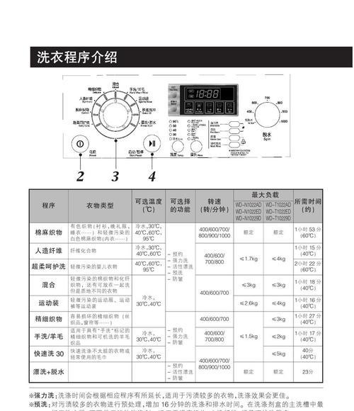 洗衣机不脱水显示E2故障代码的处理方法（洗衣机故障代码E2分析及解决方案）  第1张