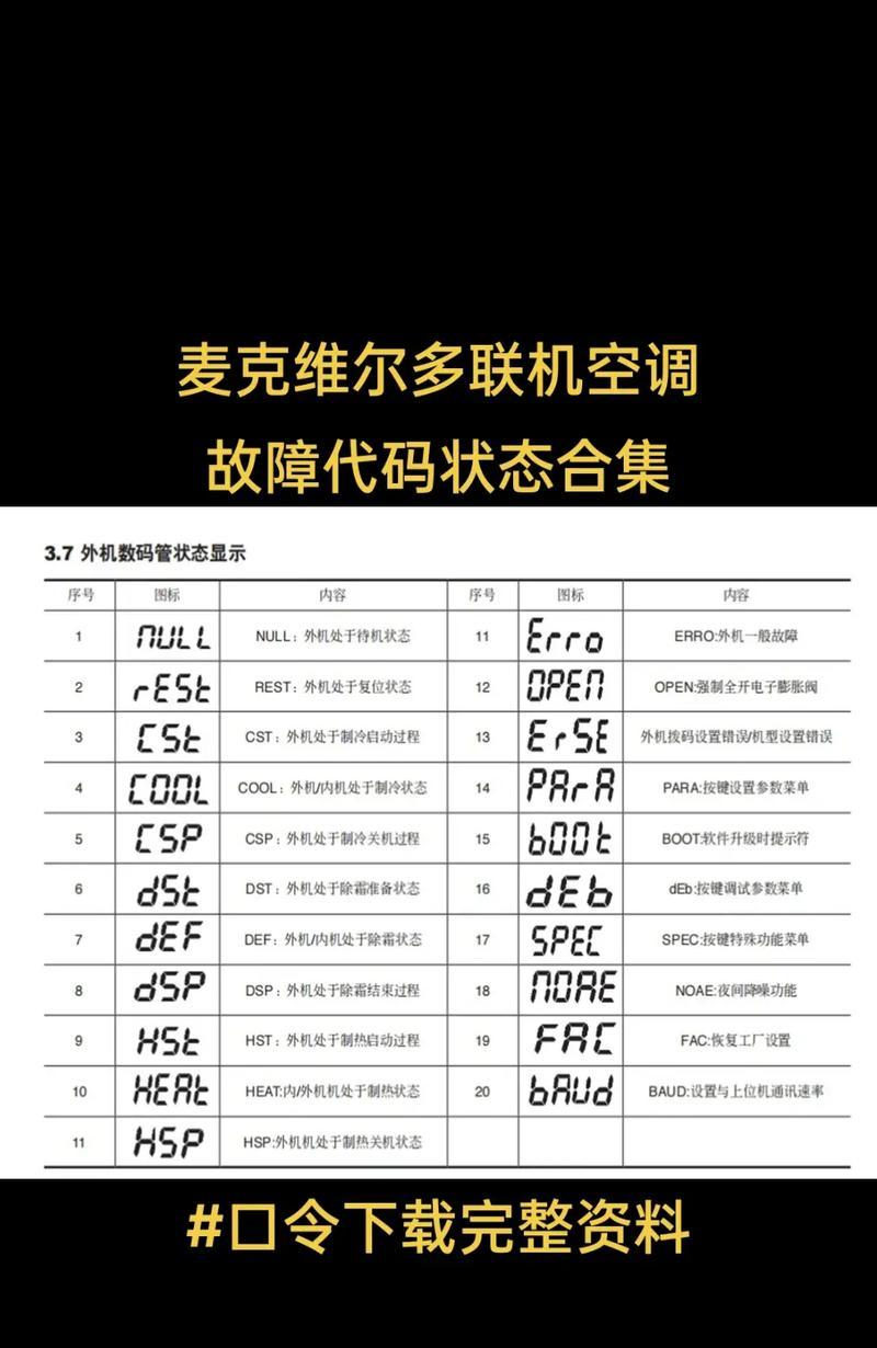 绕过win7旗舰版密码的方法（解除密码限制）  第1张