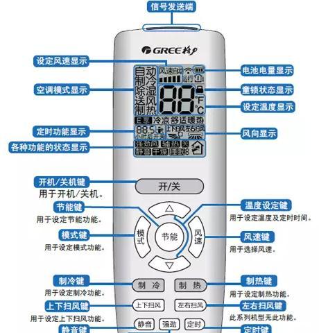 中央空调按键面板修复方法大全（解决中央空调按键面板故障的实用技巧及步骤）  第1张