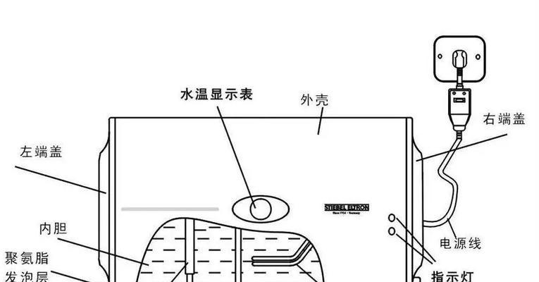 解决樱雪热水器E7排风故障的常见方法（排风故障处理技巧一网打尽）  第3张