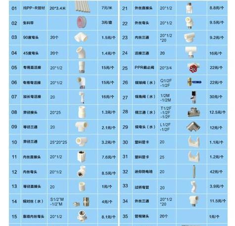 探究以史密斯热水器E1故障代码的检修方法（解析E1故障代码的原因和解决方案）  第3张