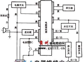 海尔热水器不通电维修处理方法（解决海尔热水器不通电问题的步骤和技巧）  第2张