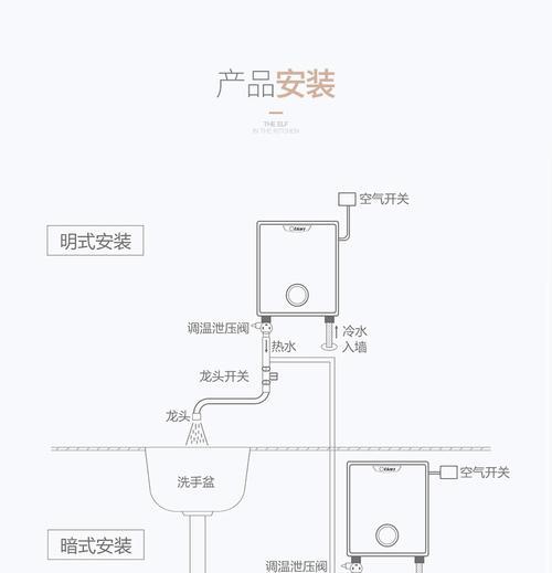 解决云米电热水器泄水问题的方法（掌握正确的云米电热水器泄水处理方法）  第2张