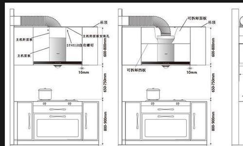 老板油烟机拆卸指南（轻松拆卸老板油烟机）  第1张