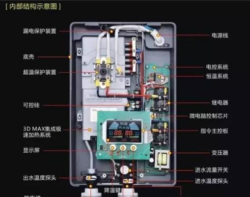 电热水器E2故障的修理指南（解决电热水器E2故障的简易方法与注意事项）  第3张