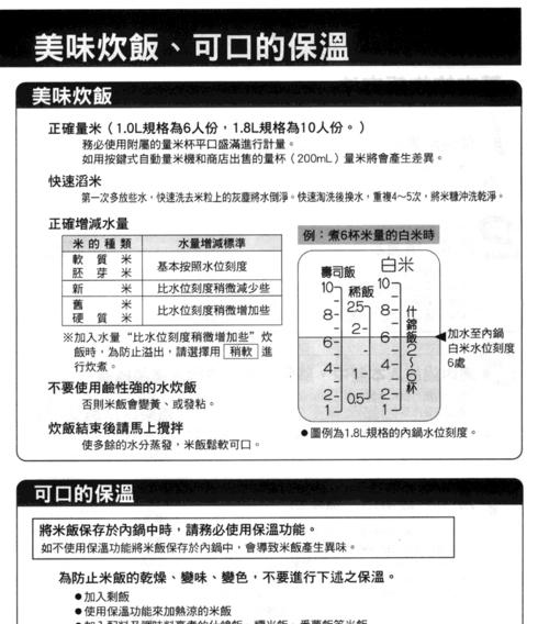 探究日本电饭煲起动故障的原因及解决方法（电饭煲故障分析与解决方案）  第2张