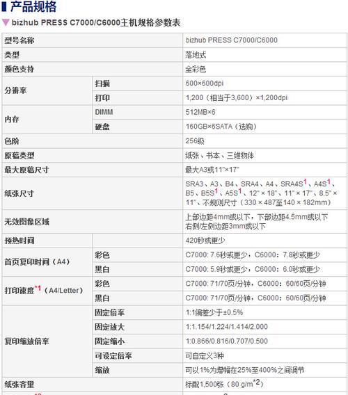 京瓷复印机通用代码使用指南（优化办公效率的关键）  第3张