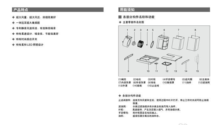 豪华油烟机清洗方法（保持油烟机功能和外观的清洁与卫生）  第1张