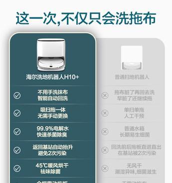 清洗海尔油烟机顶部的正确方法（彻底清洁保持厨房空气清新）  第1张