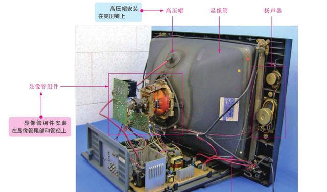 老旧电视机的创意改造方法（探索老旧电视机的新生命）  第1张