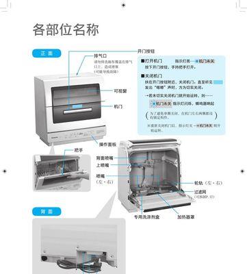 HowtoRepairYourDishwasher?（AnEssentialGuidetoFixingYourDishwasheratHome）  第3张