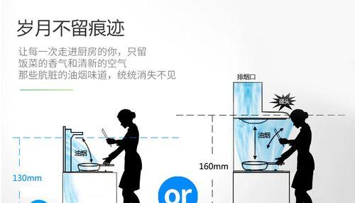 集成灶掉毛巾的处理技巧（如何有效解决集成灶掉毛巾问题）  第3张