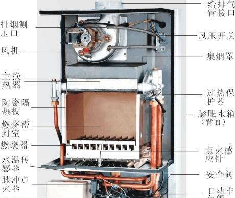 解决Hitachi空调代码B1故障的8种方法（了解B1故障原因）  第2张