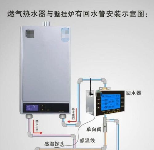 装修顺序与安排（热水器与吊顶装修的安排顺序及注意事项）  第1张