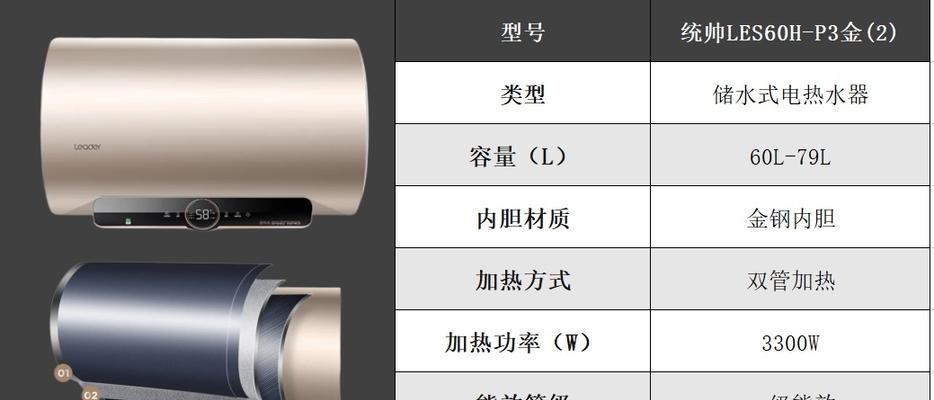 热水器不亮水不热，怎么回事（探究热水器故障原因及解决方法）  第1张