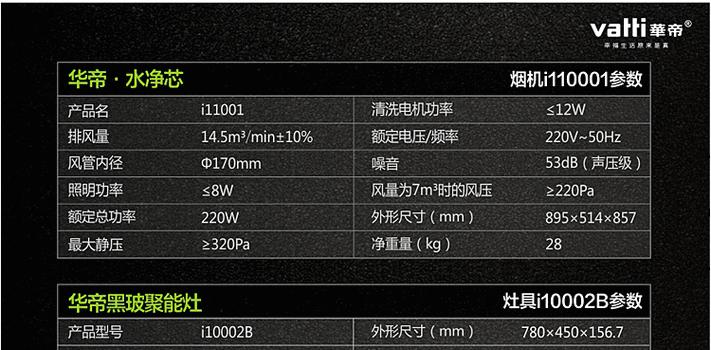 飞利浦燃气灶维修价格详解（了解飞利浦燃气灶维修价格）  第2张