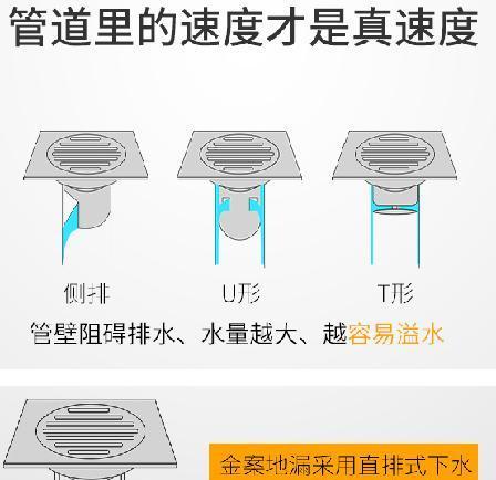 洗衣机地漏与普通地漏的区别（了解洗衣机地漏和普通地漏的功能和用途）  第1张