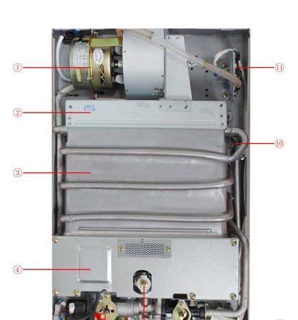 燃气热水器E2故障及解决方法（了解E2故障码）  第3张