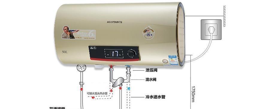 热水器漏水安全阀处理方法（解决热水器漏水问题的有效措施）  第2张