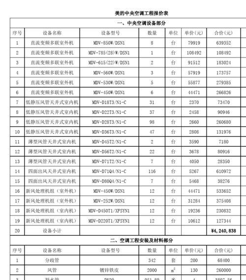 探究美的中央空调报EE故障的原因及解决方法（美的中央空调出现EE故障）  第2张